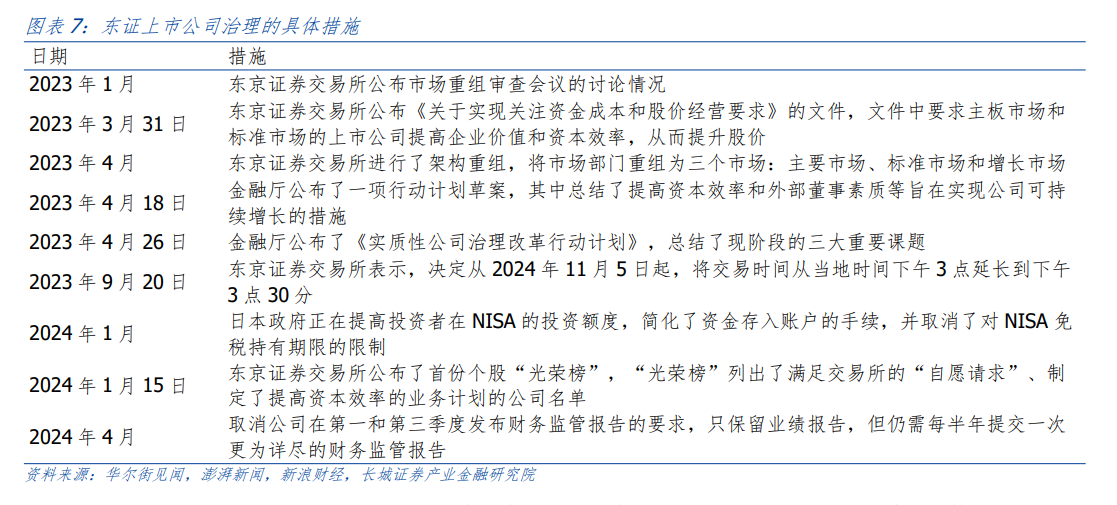 2025新澳今晚资料详解，释义、解释与落实策略