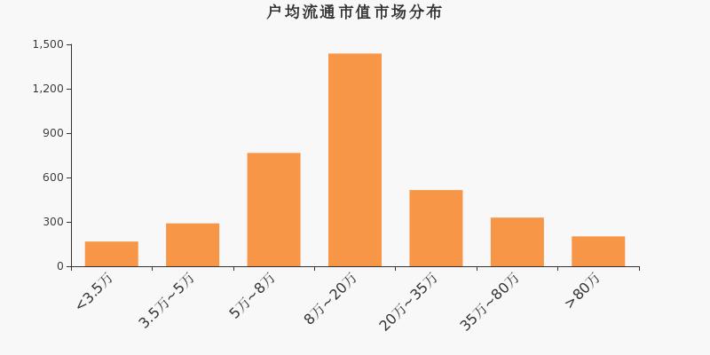 新澳最准的免费资料与股东释义解释落实深度探讨