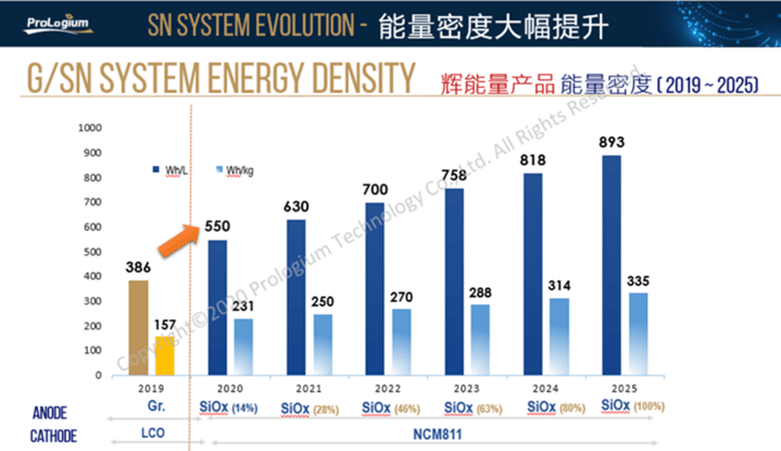 澳门未来展望，2025澳门资料免费大全与雄伟发展的深度解读