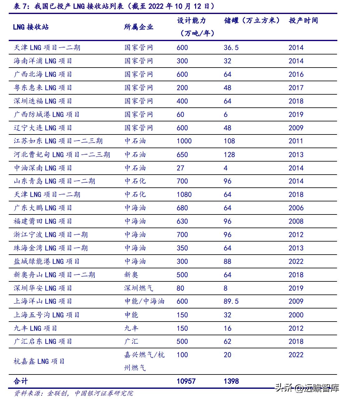 探索未来，2025新奥正版资料免费大全的释义解释与落实策略