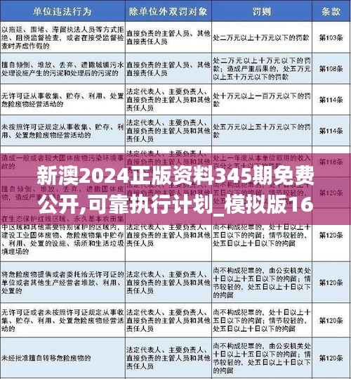 新澳2025资料免费大全版，紧急释义解释与落实行动