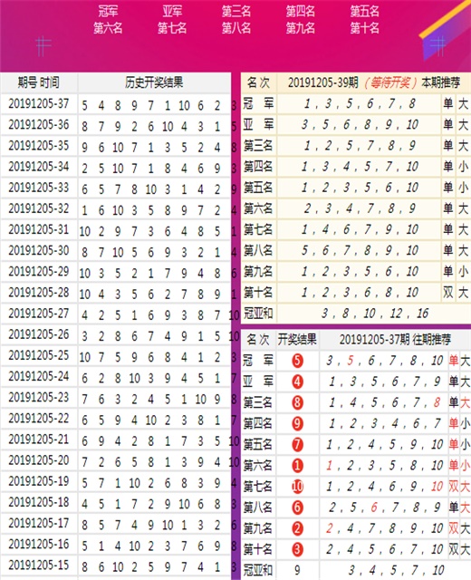 新澳今晚上9点30开奖结果及公关释义解释落实