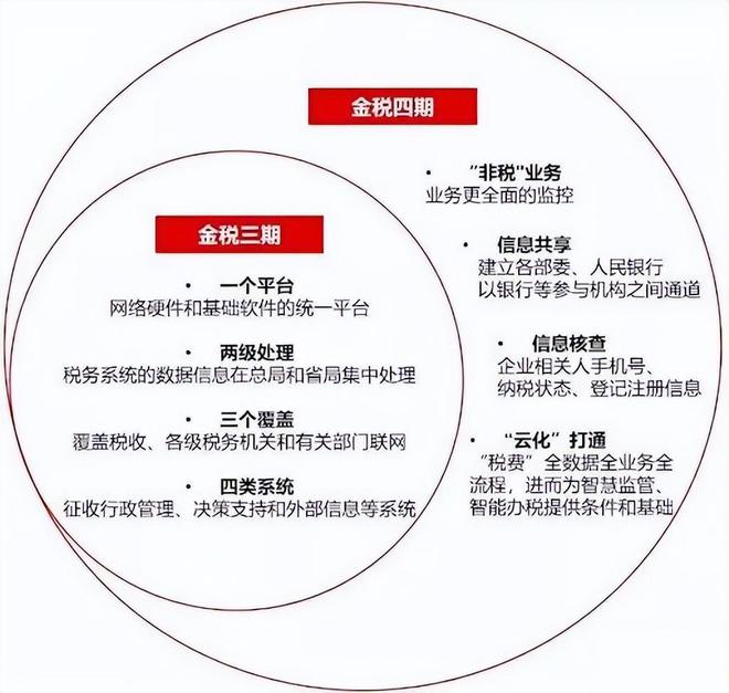 一码一码中奖，免费公开资料与盈利的释义及落实策略