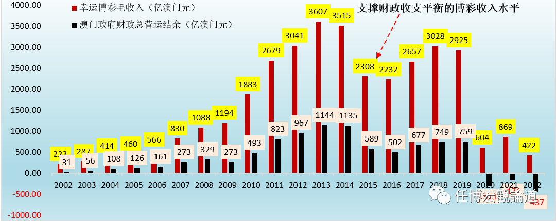 新澳门开奖结果背后的均衡释义与落实解析