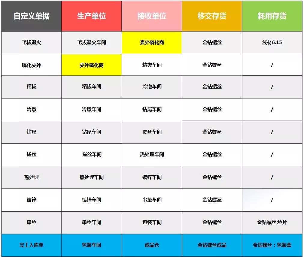 探索精准管家婆系统，潜力、释义与落实策略