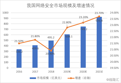 2025新澳免费资料大全精准版，驱动释义与落实策略