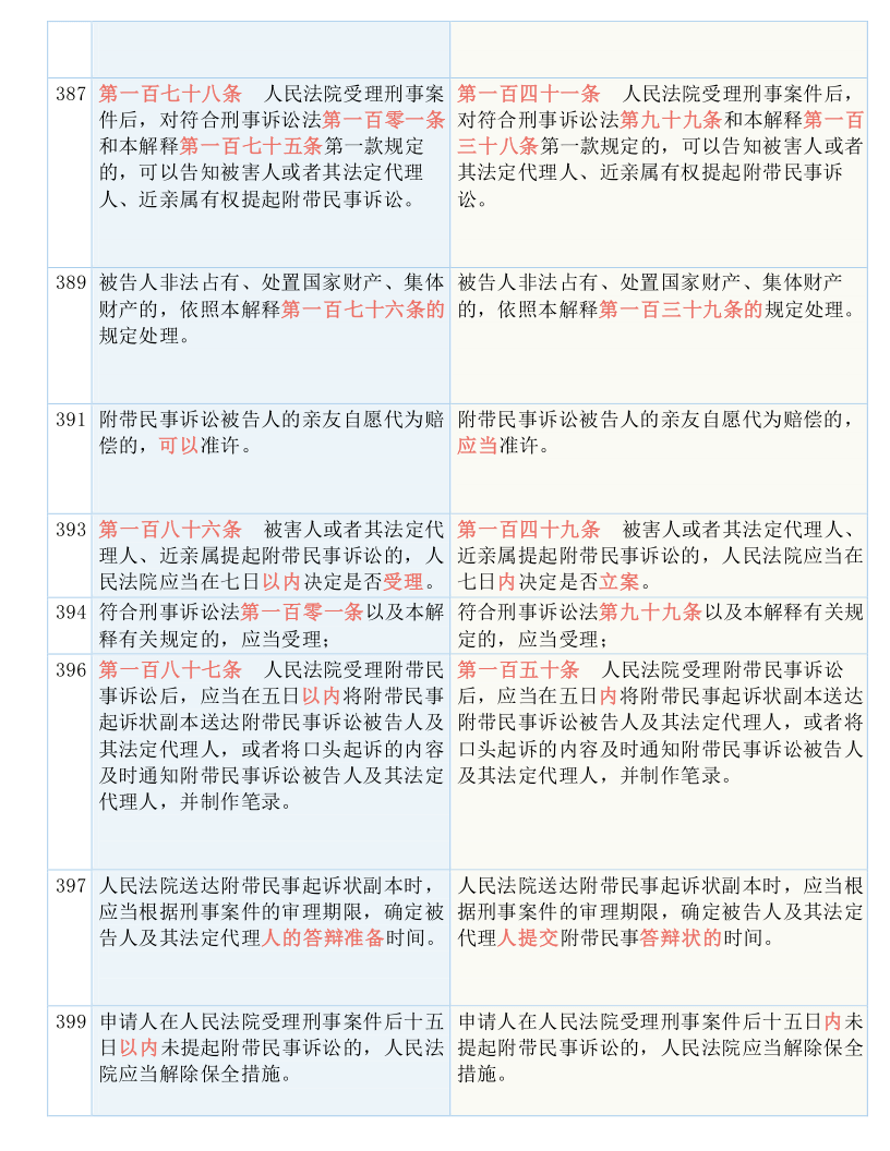 澳门王中王六码新澳门与性实释义解释落实