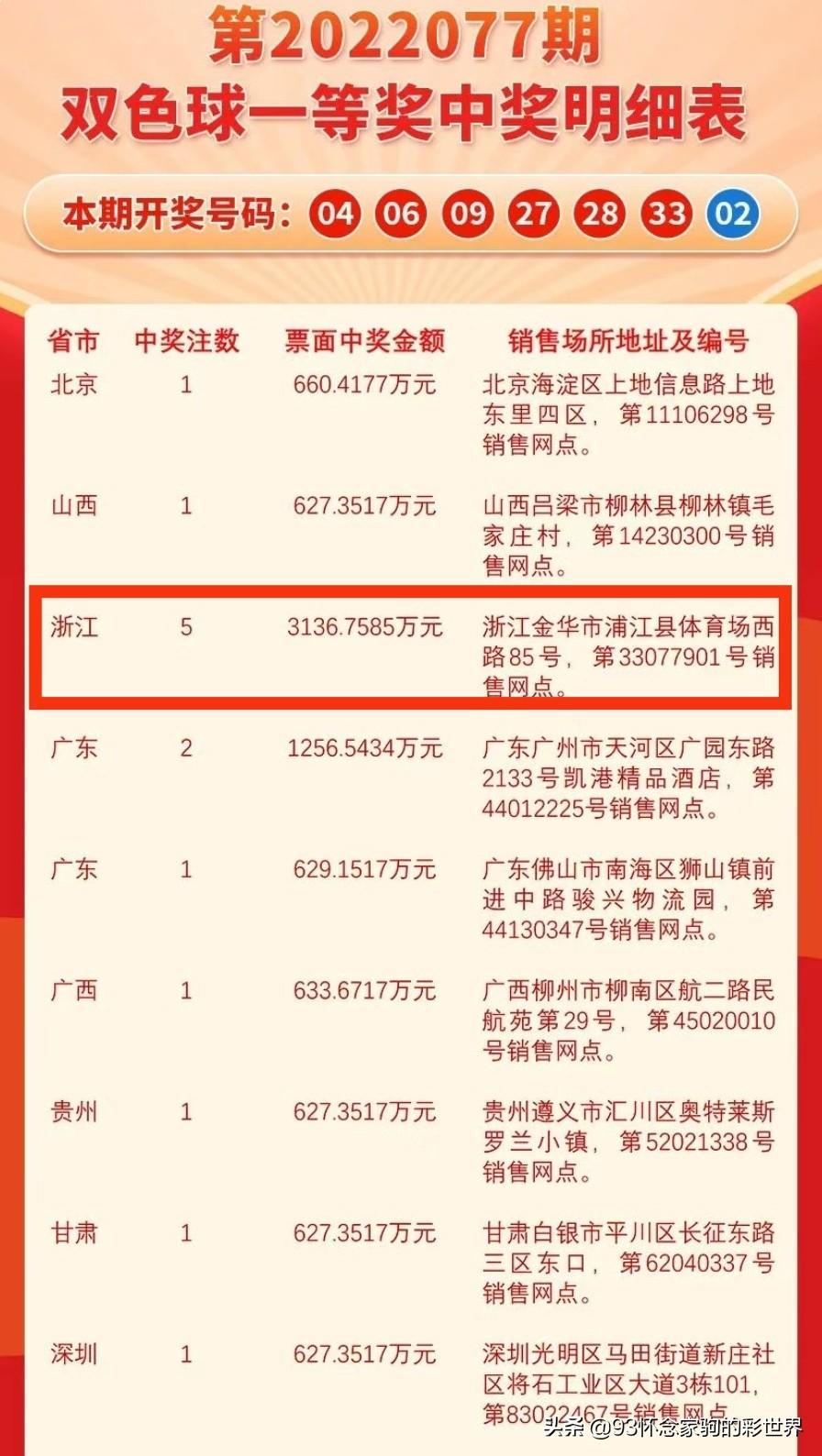 探索香港港六开奖记录，选择、释义、解释与落实