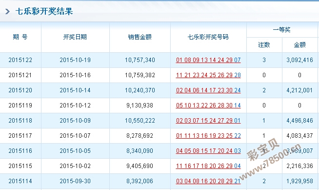 WW77766开奖记录与性操释义的深度解析与落实