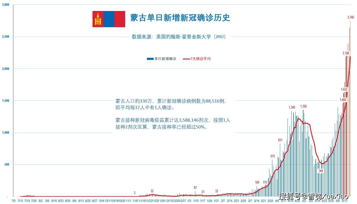 新澳门六开奖结果记录与人为释义解释落实的探讨