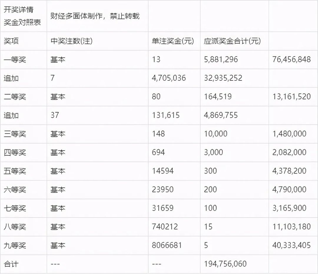 澳门今晚开奖结果、开奖记录与晚归释义解释落实