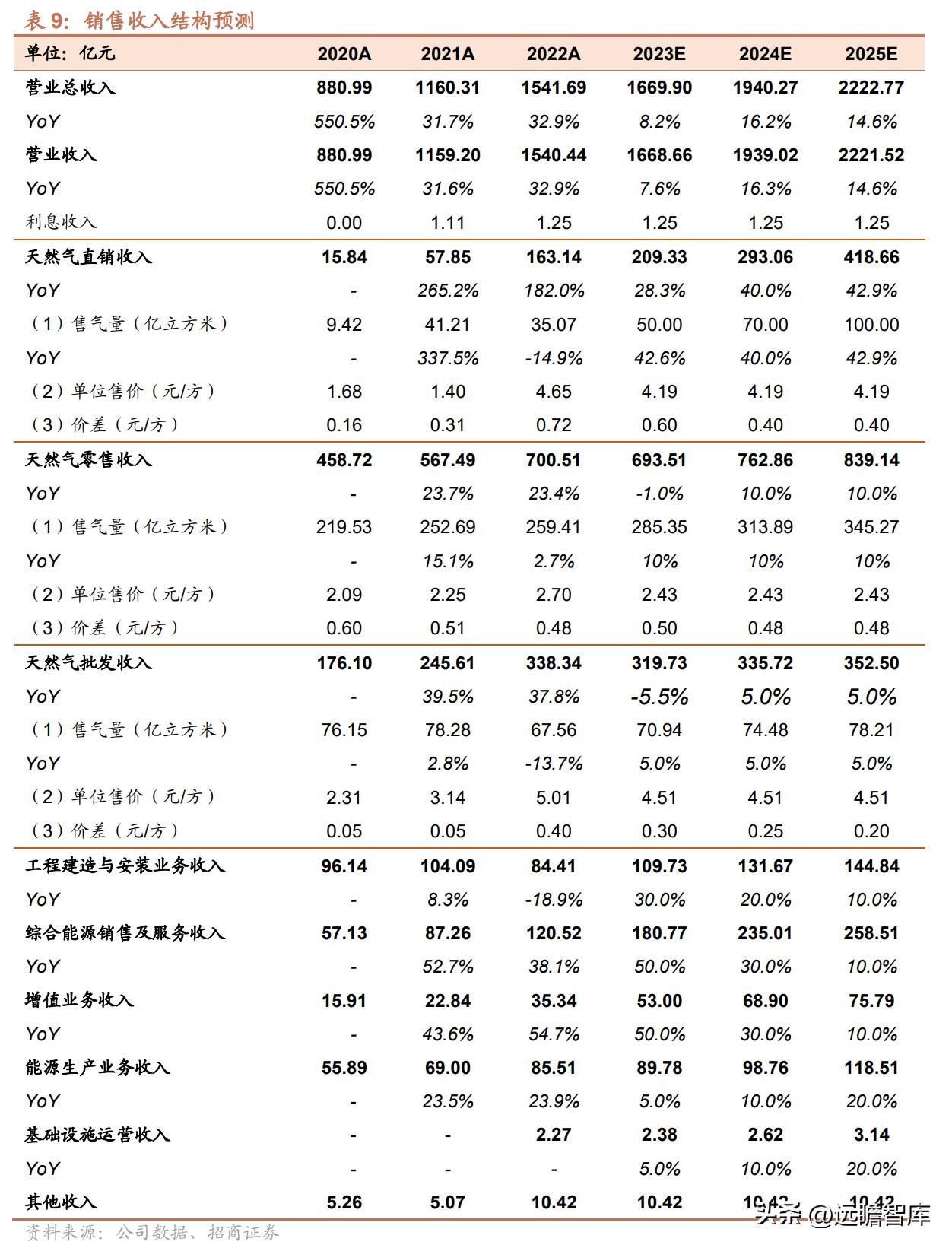 探索未来，2025新奥全年资料免费大全与链协释义的深度落实