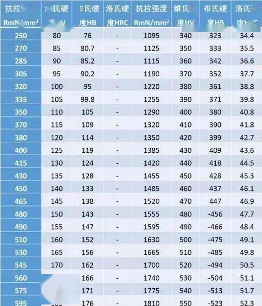 关于2025年正版4949资料正版免费大全的解说与落实策略