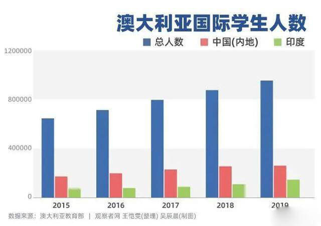 探索新澳历史开奖记录与营销释义，落实策略的关键要素