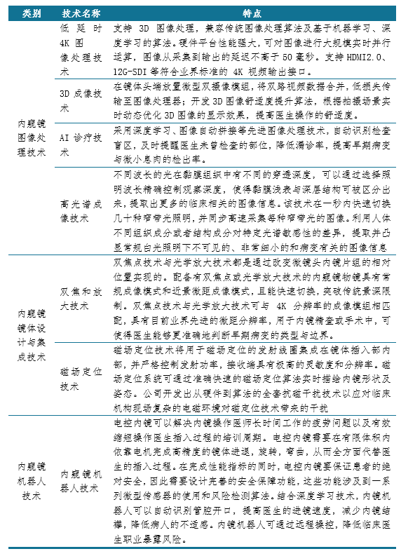 新澳精准资料免费提供与标准释义解释落实