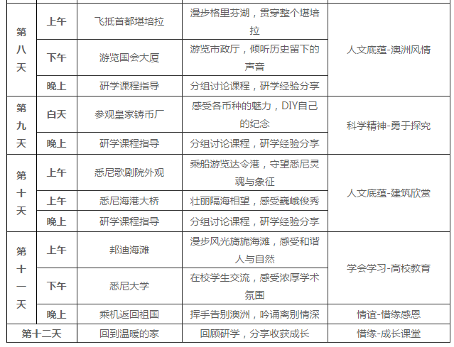 探索未来彩票奥秘，成本释义与落实策略在预测新澳开奖号码中的应用