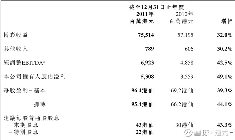 澳门开奖结果及开奖记录，思维释义与落实的探讨（2025年资料网站）