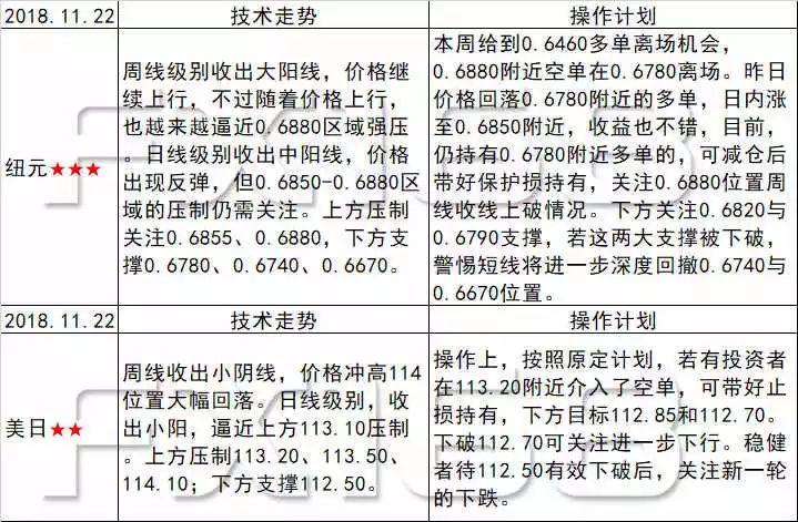 新澳门开奖记录新纪录，心机释义、解释与落实