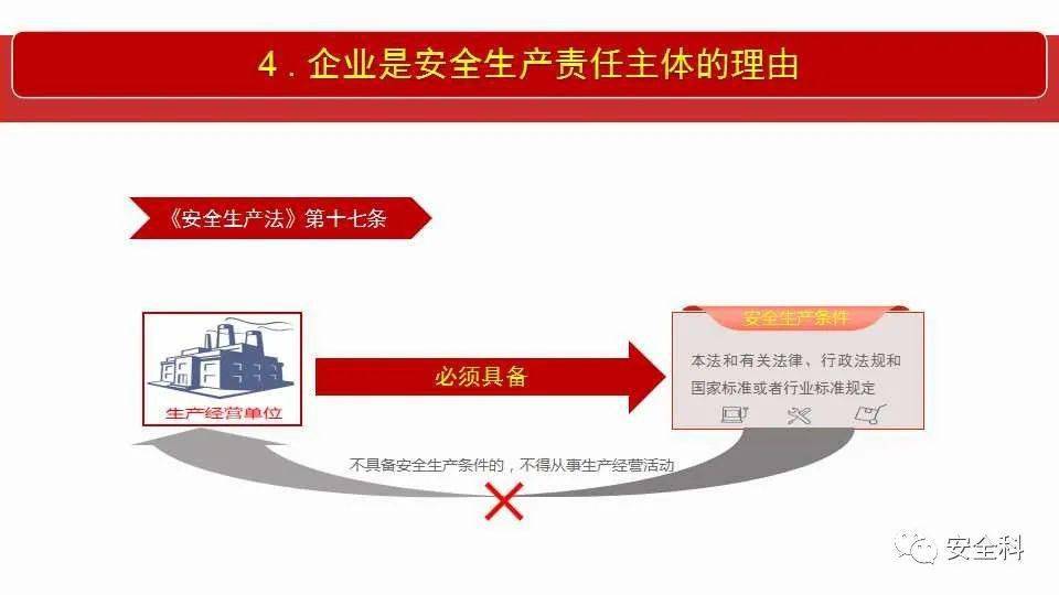 澳门生肖预测与干预释义解释落实的研究报告