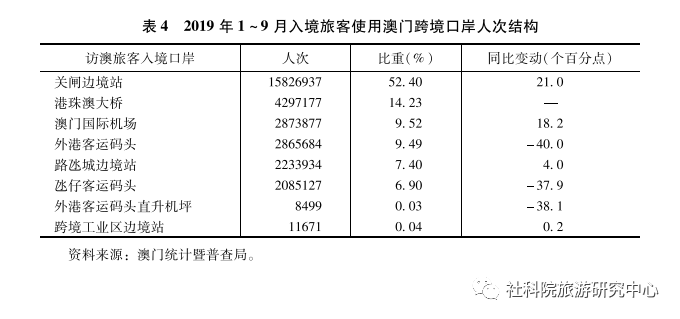 新澳门2025年资料大全宫家婆，多样释义与深入落实的展望