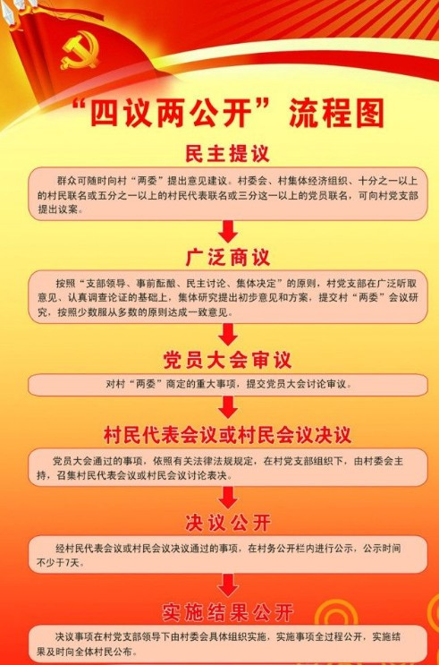 管家婆八肖版资料大全与勤奋释义解释落实的重要性