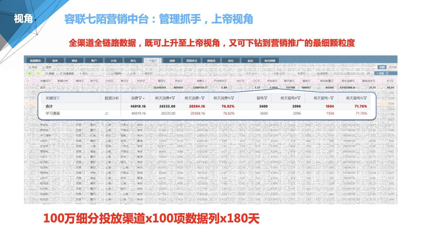 管家婆100%中奖澳门，精炼释义、解释与落实