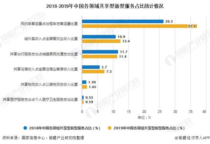 解析澳门未来趋势，新澳门传真资料的免费共享与落实策略