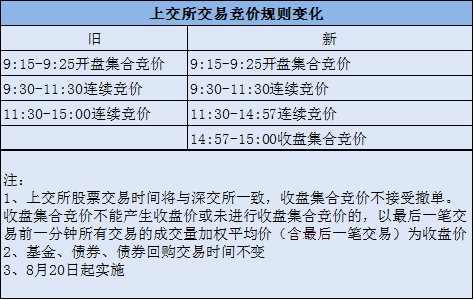 澳门一码一码100%准确开奖结果与严实释义解释落实