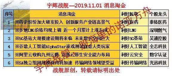 新澳门特免费资料大全与科技创新落实ipa7.12.31，原理释义与实际操作探讨