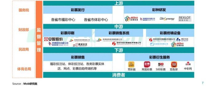 新澳门彩出码综合走势图表大全，深度解析与实际应用