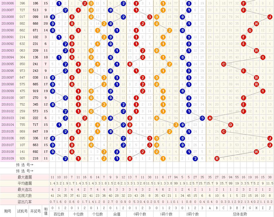 新址246与天天彩免费资料大全，见义释义，落实解析