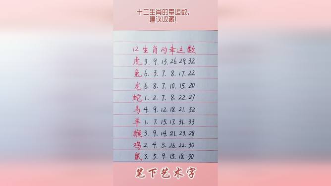 探究十二生肖与数字49的奇妙结合——真挚释义、解释与落实