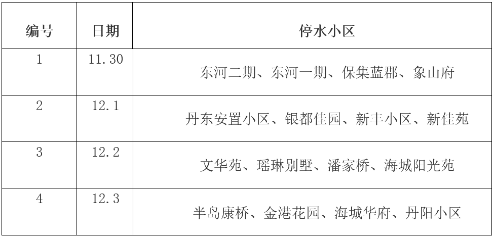 揭秘十二生肖与数字码，2025年的损益释义与落实之道