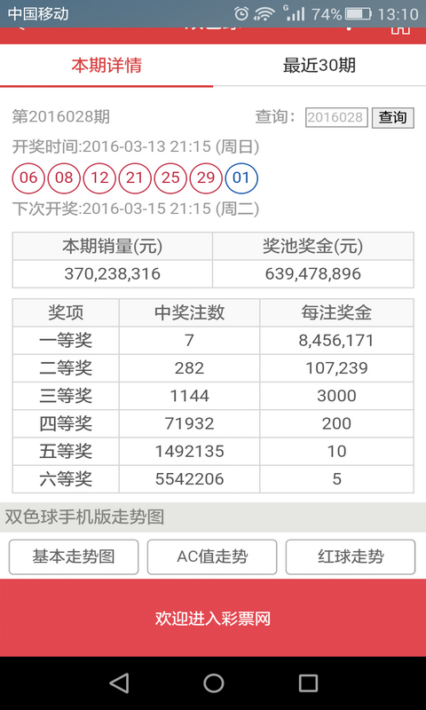 澳门六开彩天天开奖结果与生肖卡的解释义解释落实