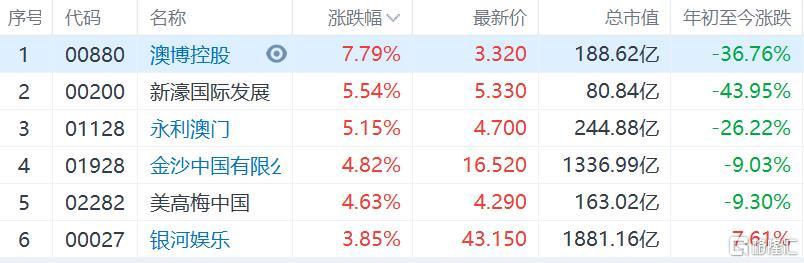 新2025年澳门天天开好彩，条款释义、解释与落实