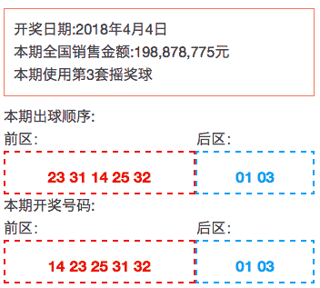 澳门彩票开奖结果查询，释义解释与落实策略