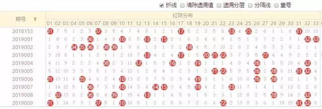 澳门彩票文化深度解析，走向未来的开奖记录与走势图