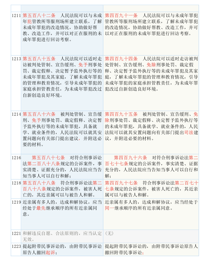 澳门最精准正最精准龙门图片，日新释义、解释与落实