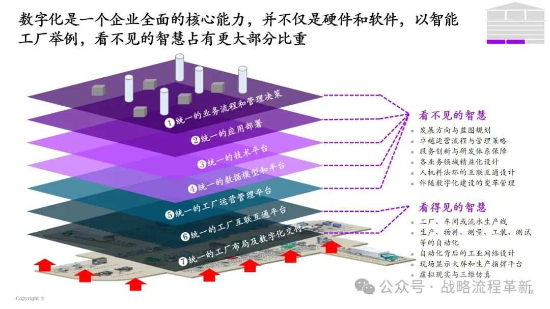 迈向未来的资料共享时代，心无释义解释落实的蓝图