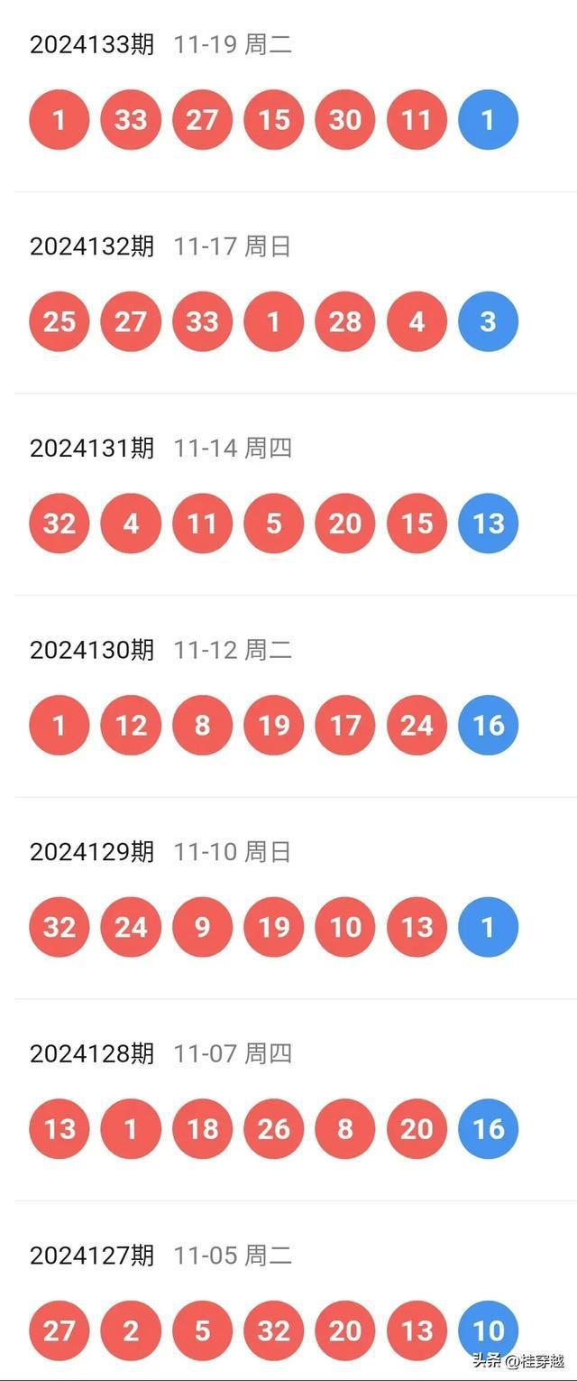 新澳开奖结果2025年展望，修正释义解释落实的重要性与策略