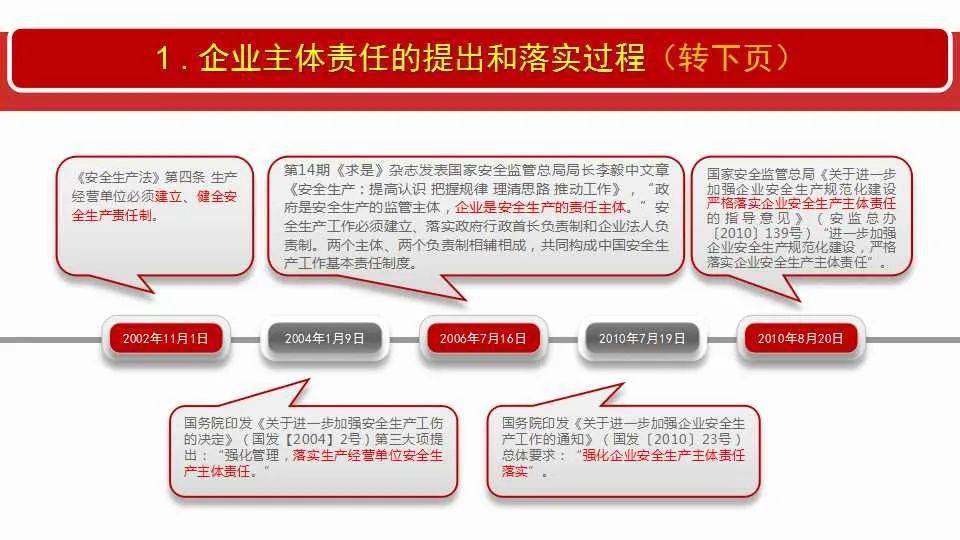 澳门六开奖结果2025开奖记录查询网站与立体释义解释落实研究