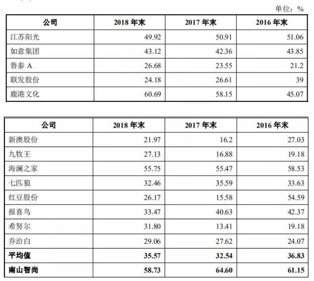 新澳精准资料免费提供风险提示与释义解释落实的重要性