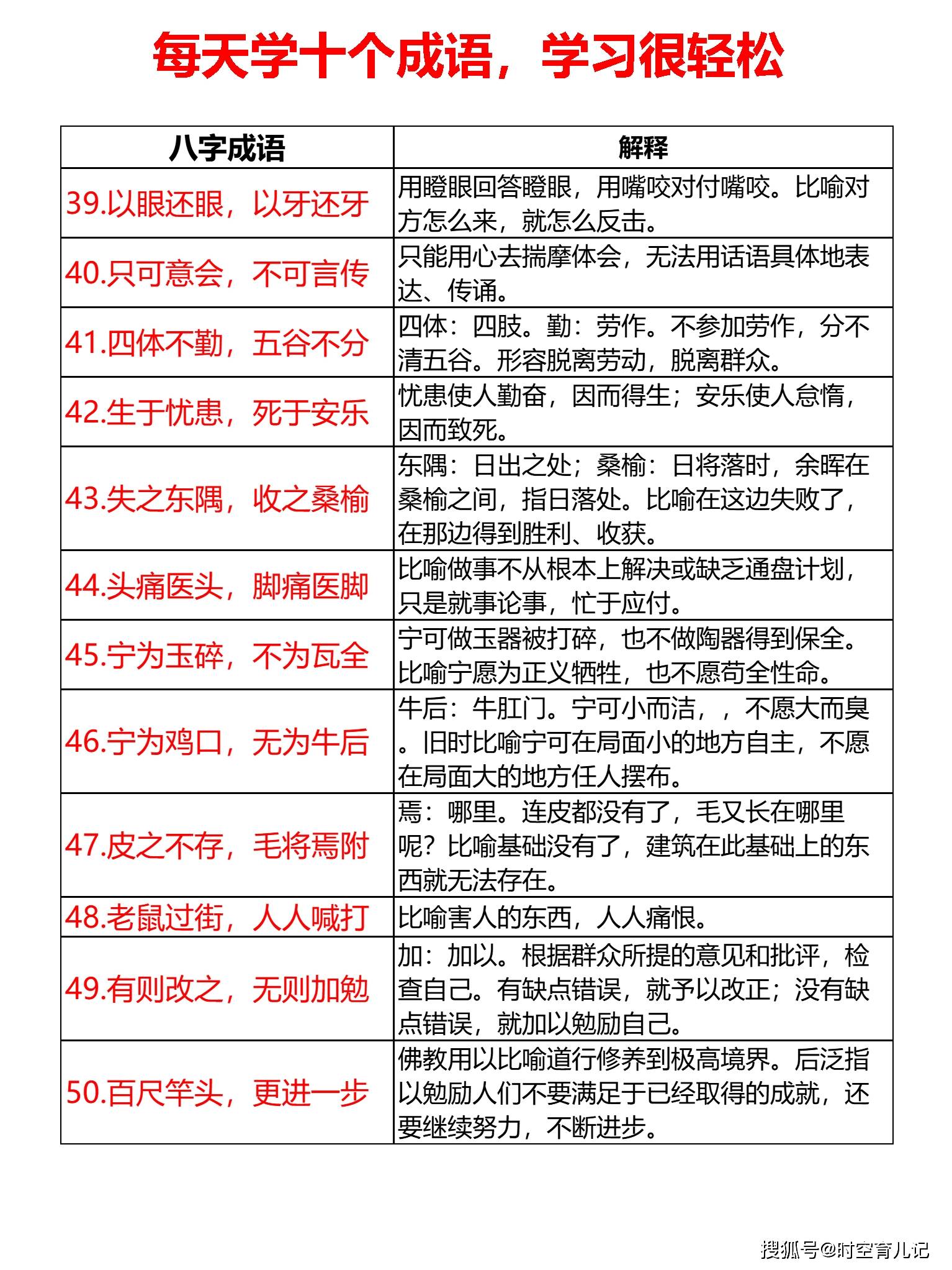 新奥天天免费资料四字成语整理释义及落实