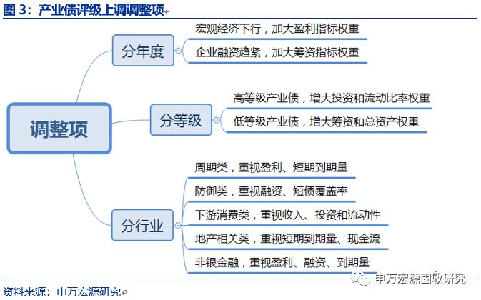 探索未来，解析新澳评级体系与资料应用策略