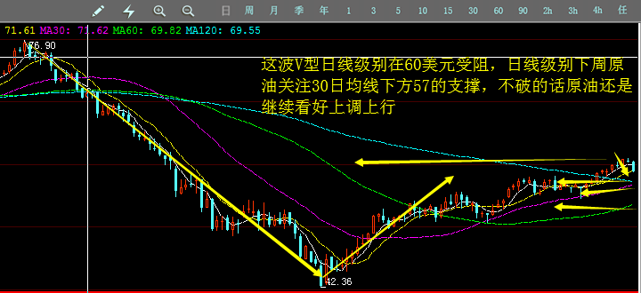 下周一黄金走势预测，转型背景下的市场分析与应对策略