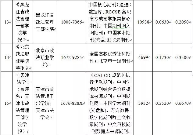 2025新澳门精准正版免费资料的细则释义、解释与落实