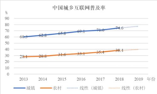 管家婆一肖一码必中一肖，解析与落实策略