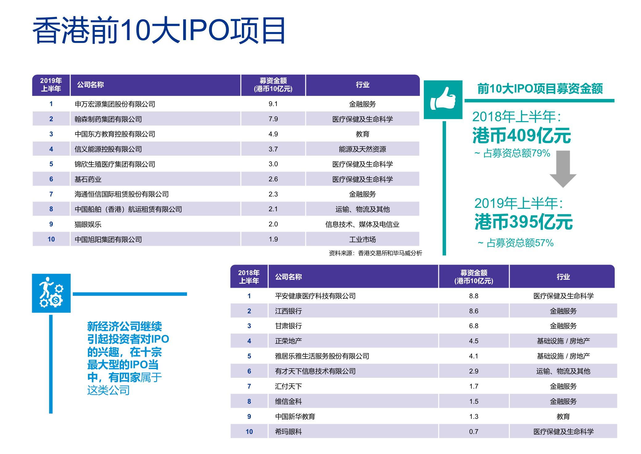 香港资料大全正新版，媒体释义与落实展望