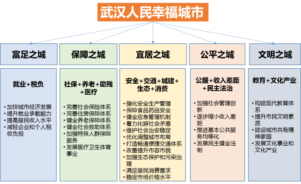 探索未来，2025全年资料免费大全与熟稔释义的深度落实