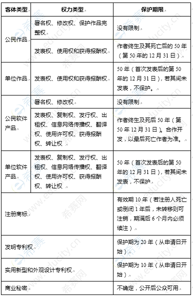 澳门内部正版免费资料软件的优势及其简便释义解释落实